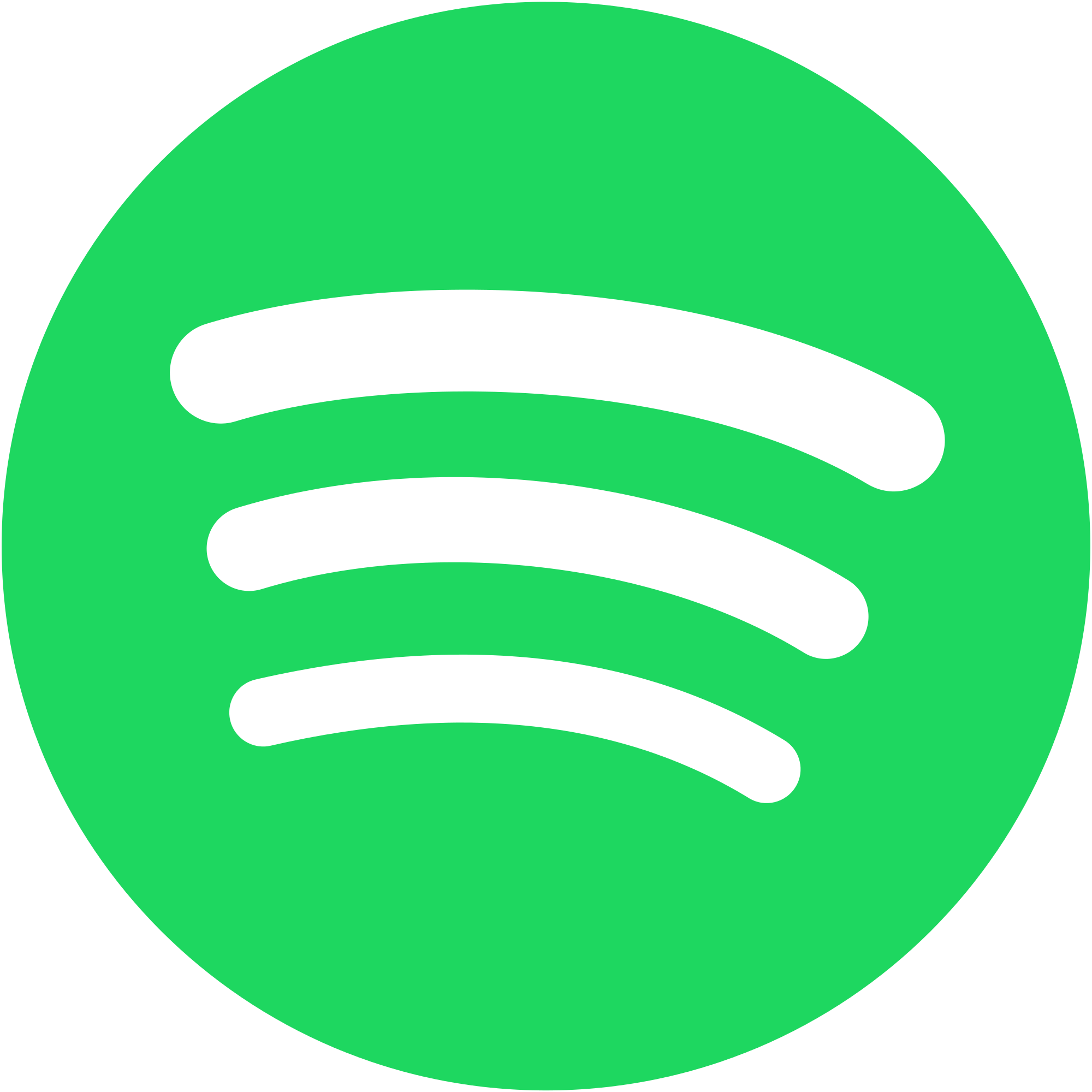 Pessimist Spotify